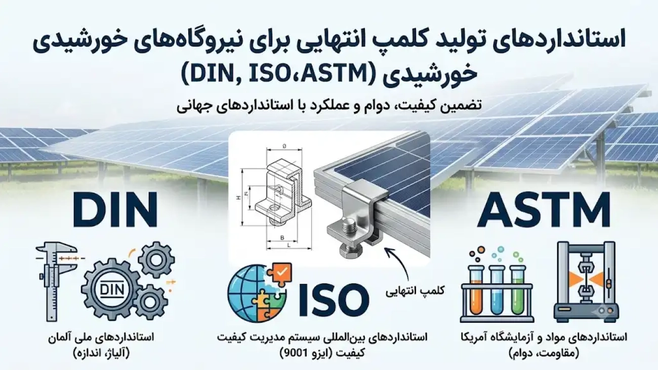 استانداردهای تولید کلمپ انتهایی برای نیروگاه‌های خورشیدی (DIN، ISO، ASTM)