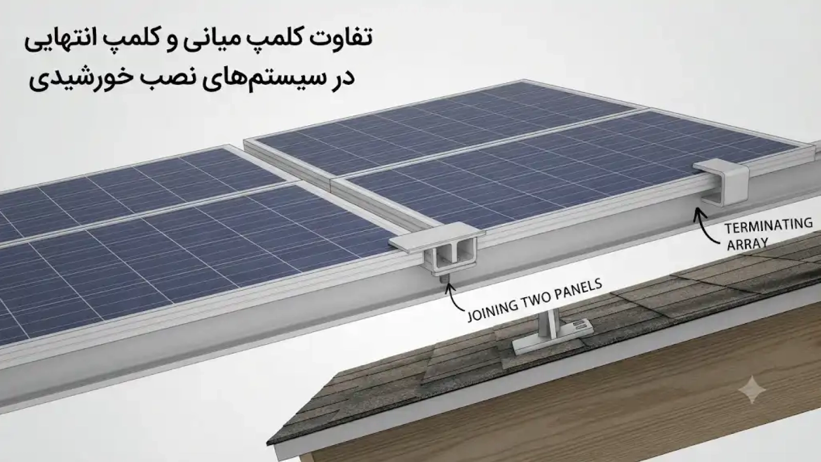 تفاوت کلمپ میانی و کلمپ انتهایی در سیستم‌های نصب خورشیدی (جدول مقایسه)